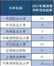 录取表现对比：匡班录取、高分段学生、四星率及纯中高考定位的深度剖析